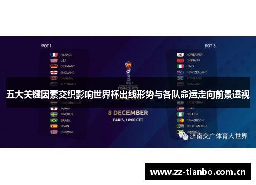 五大关键因素交织影响世界杯出线形势与各队命运走向前景透视 五大关键因素交织影响世界杯出线形势与各队命运走向前景透视