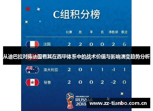 从迪巴拉对阵法国看其在西甲体系中的战术价值与影响演变趋势分析 从迪巴拉对阵法国看其在西甲体系中的战术价值与影响演变趋势分析