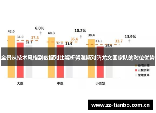 全景从技术风格到数据对比解析努涅斯对阵尤文国家队的对位优势 全景从技术风格到数据对比解析努涅斯对阵尤文国家队的对位优势