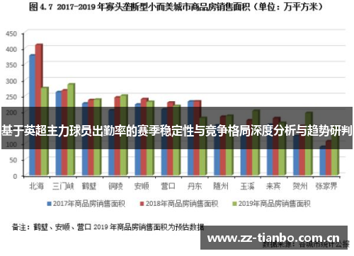 基于英超主力球员出勤率的赛季稳定性与竞争格局深度分析与趋势研判 基于英超主力球员出勤率的赛季稳定性与竞争格局深度分析与趋势研判