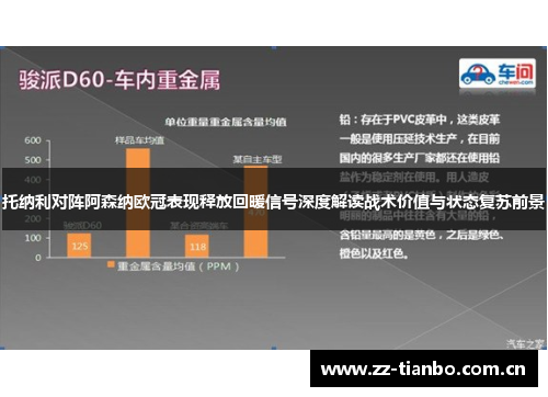 托纳利对阵阿森纳欧冠表现释放回暖信号深度解读战术价值与状态复苏前景 托纳利对阵阿森纳欧冠表现释放回暖信号深度解读战术价值与状态复苏前景
