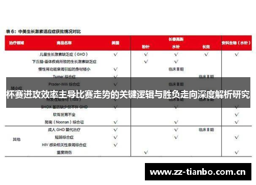 杯赛进攻效率主导比赛走势的关键逻辑与胜负走向深度解析研究 杯赛进攻效率主导比赛走势的关键逻辑与胜负走向深度解析研究
