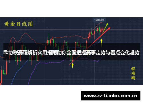 欧协联赛程解析实用指南助你全面把握赛事走势与看点变化趋势 欧协联赛程解析实用指南助你全面把握赛事走势与看点变化趋势
