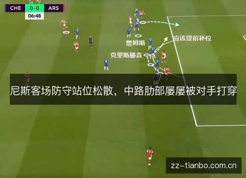 尼斯客场防守站位松散，中路肋部屡屡被对手打穿