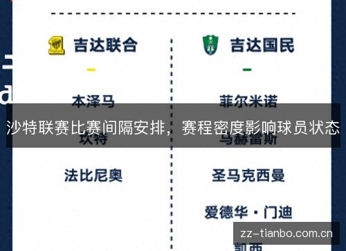 沙特联赛比赛间隔安排,赛程密度影响球员状态 沙特联赛比赛间隔安排,赛程密度影响球员状态